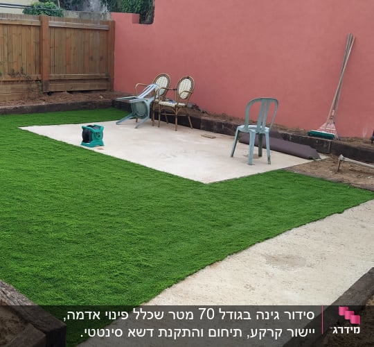 אחרי
